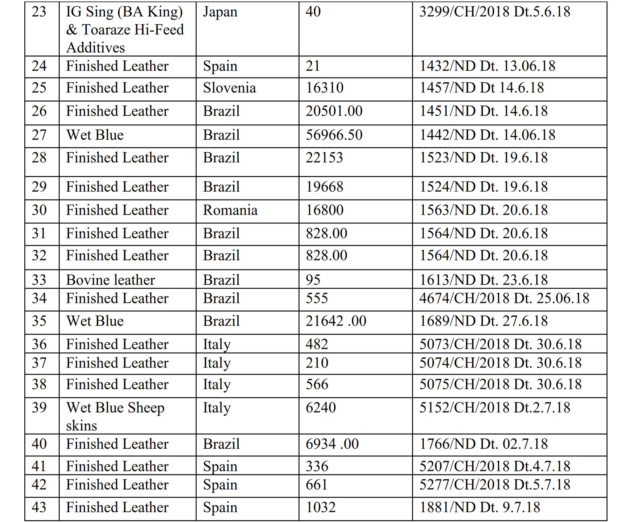 fraude-health-certificates_03 images